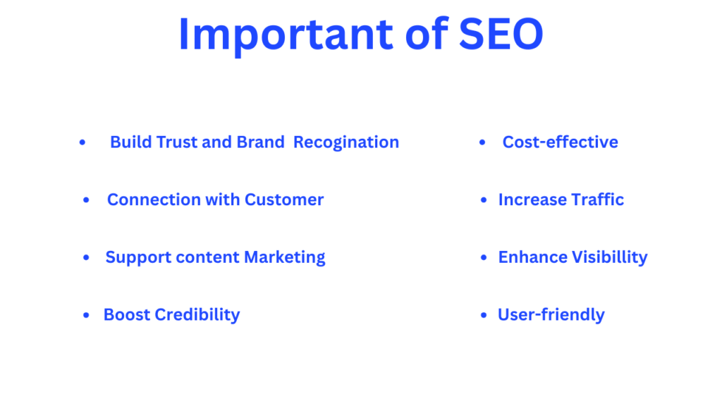 SEO kyun zaroori hai