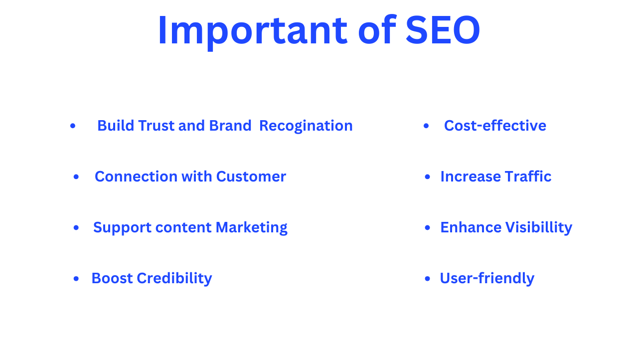 SEO kyun zaroori hai